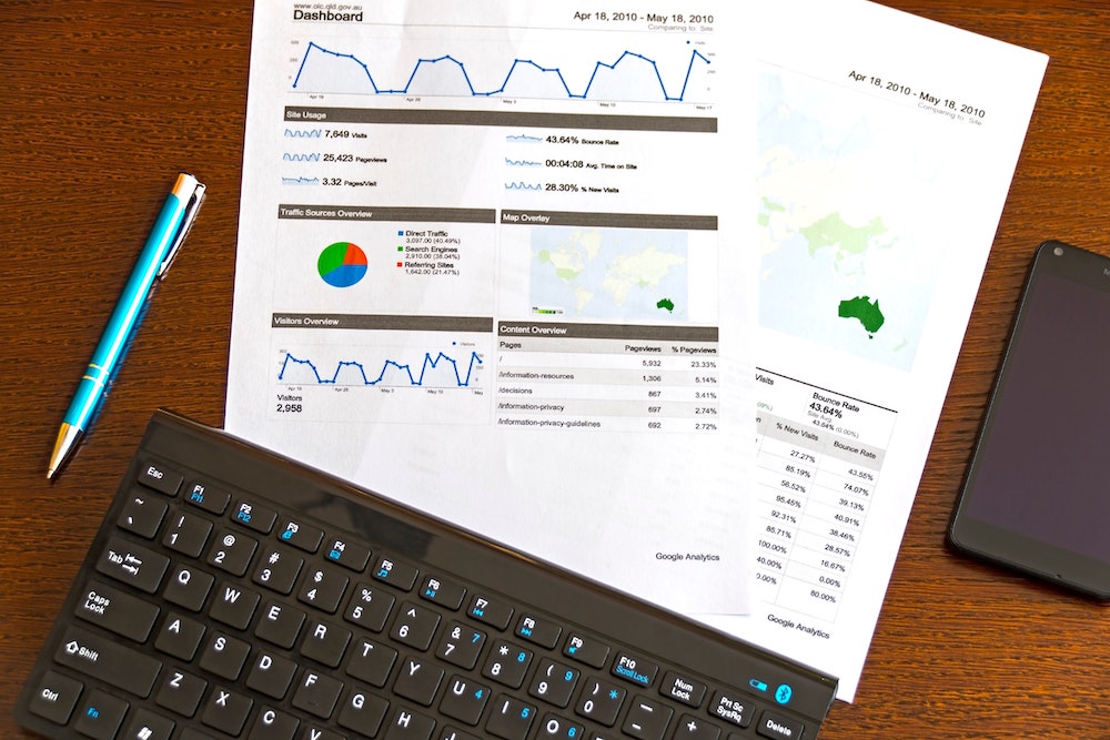 accounting Sales analysis